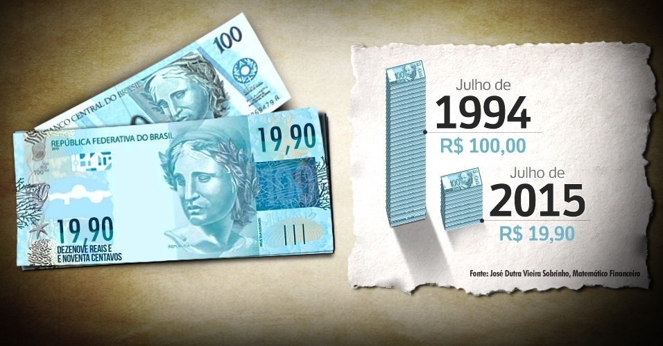 nota-de-r-100-cem-reais-21-anos-plano-re