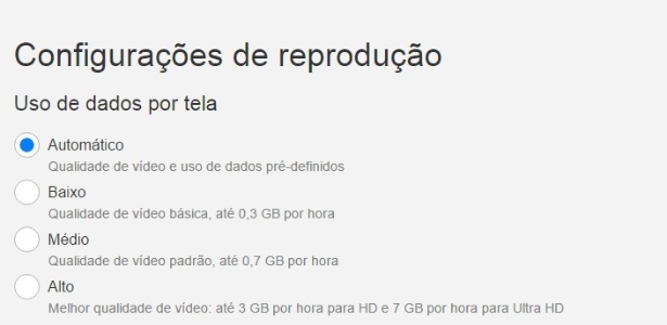 Reprodução Reprodução