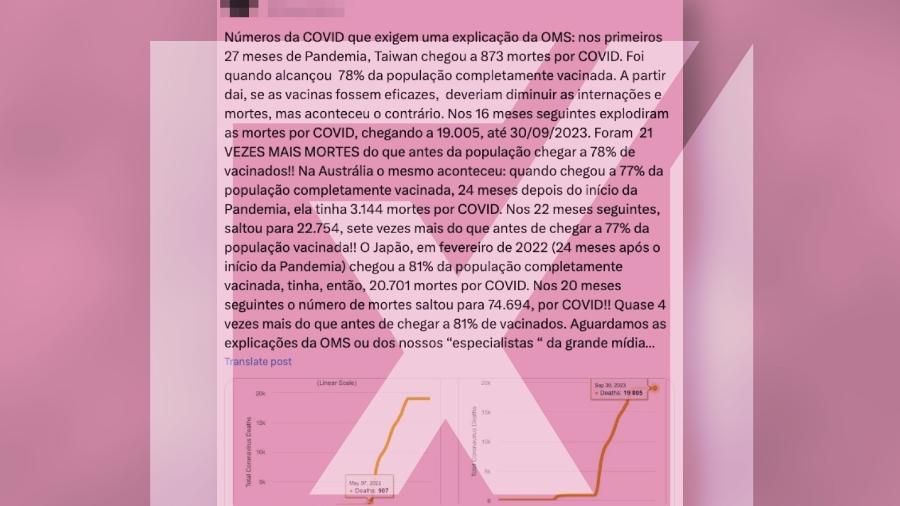 Previsão 'engana' tecnologia e aplicativos mostram diferentes