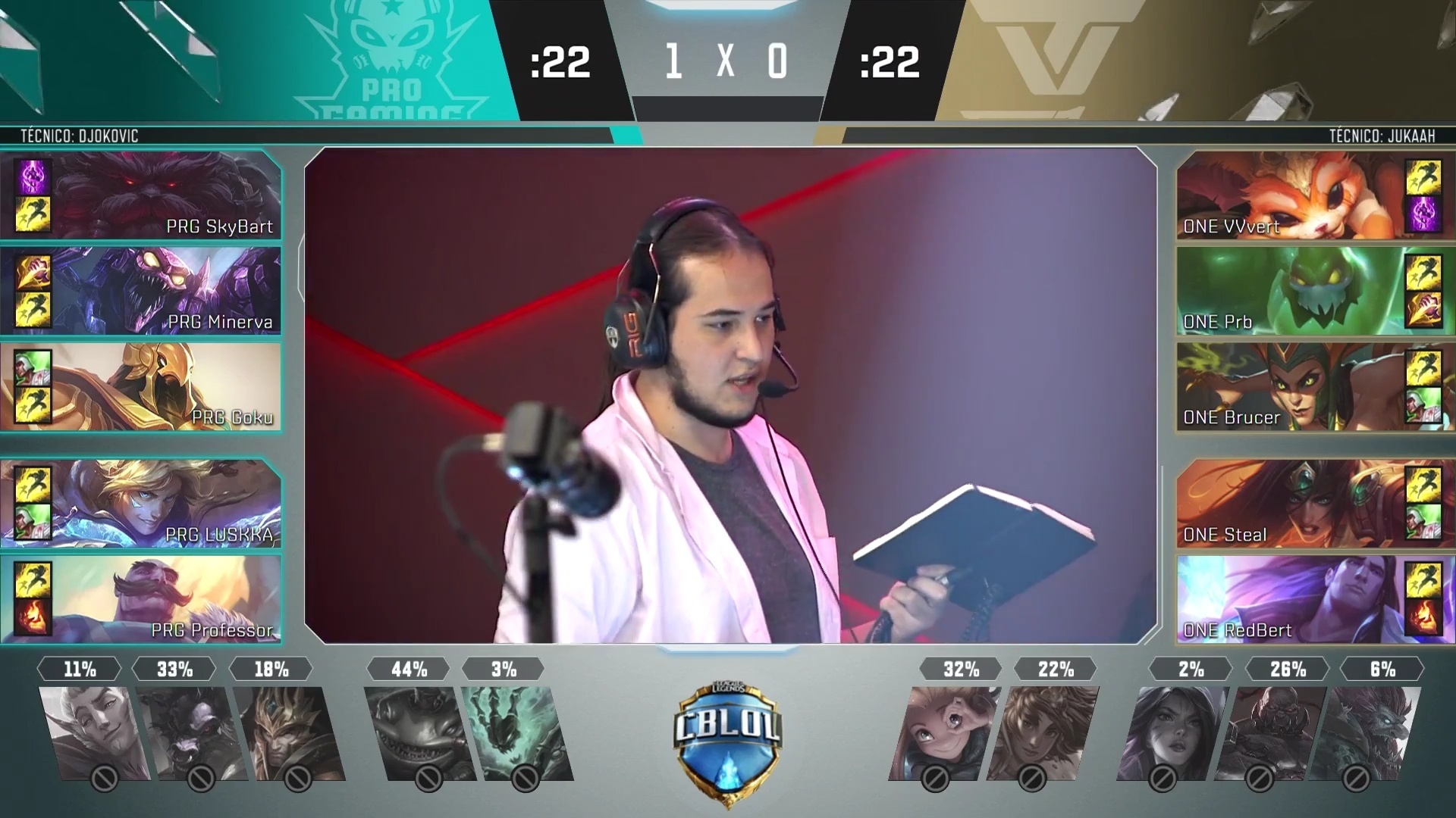 Pics e bans Jogo 2