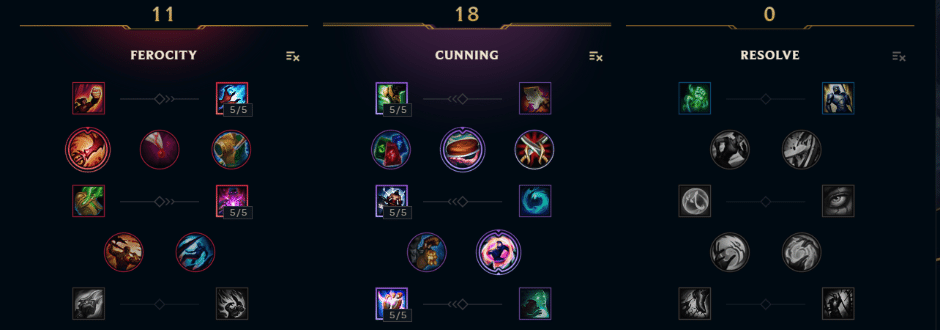 sistema de matchmaking lol Finalmente um sistema de matchmaking pode começar a funcionar de já joguei lol a pedido de uns sistema de ranking (k/d, k+c/d, creeps. sistema de matchmaking lol Finalmente um sistema de matchmaking pode começar a funcionar de já joguei lol a pedido de uns sistema de ranking (k/d, k+c/d, creeps.