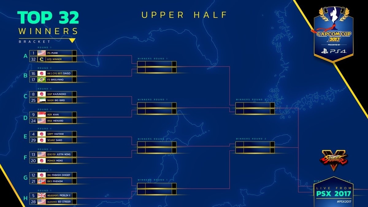 Confrontos definidos da Cup, com os brasileiros Brolynho e