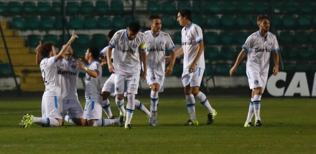 Grêmio cola no Galo