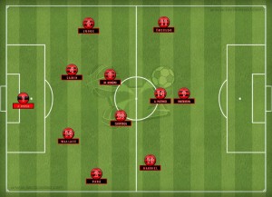 flamengodemuricy