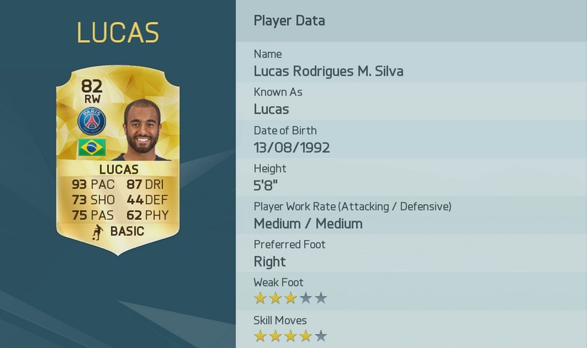 (Crédito: EA Sports/Divulgação)