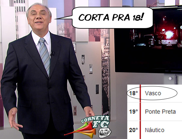 CornetaFC: Até o Marcelo Rezende corneta o Vasco