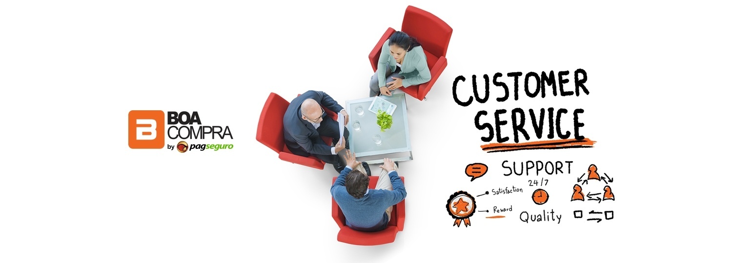E-commerce - Humanization in Online Customer Service