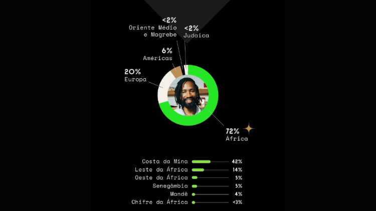 Conheça Ananda Morais: Idade, Redes Sociais e Biografia