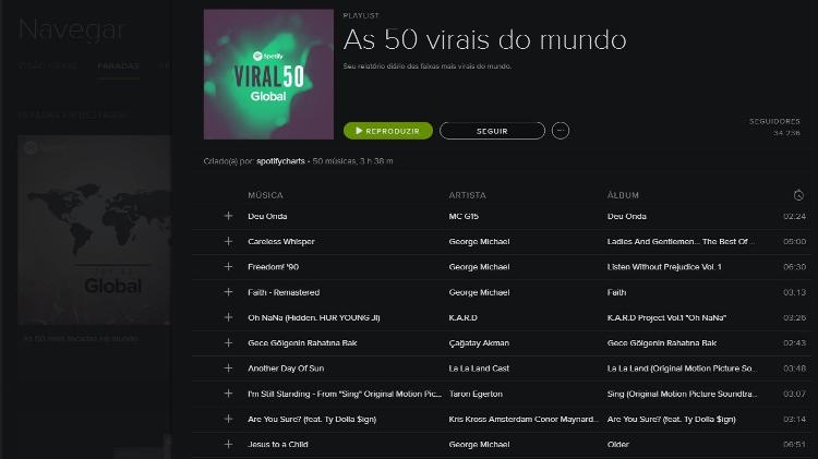 Reprodução / Spotify