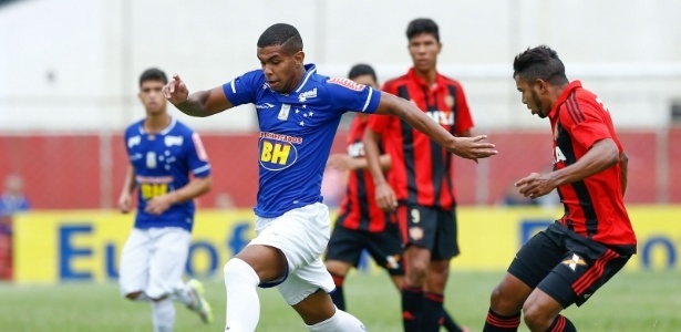 Quais os atletas da Copa SP que podem aparecer em seu clube em 2016?