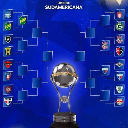 Confira o chaveamento do mata-mata da Copa Sul-Americana - Alagoas