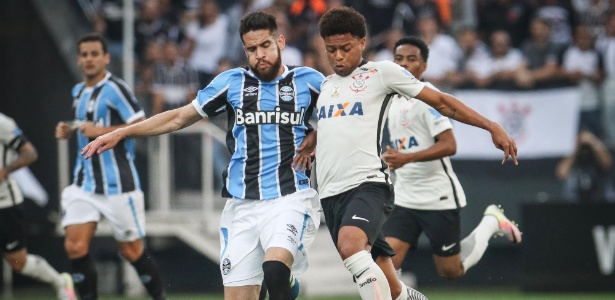 Como empate com Corinthians vai ajudar Grêmio a tratar problema crônico