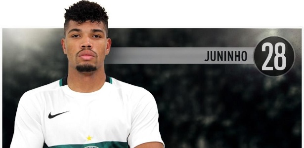 Flamengo tem nova frustração em busca de um zagueiro para o elenco