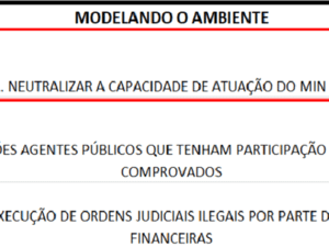 Reprodução/Relatório PF Reprodução/Relatório PF