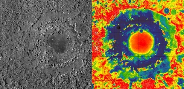 A cratera oriental da Lua (esq.), com cerca de 930 km de largura, tem três anéis distintos, que formam uma espécie de "alvo". O mapa de cor (dir.) mostra a força da gravidade na superfície em torno da cratera