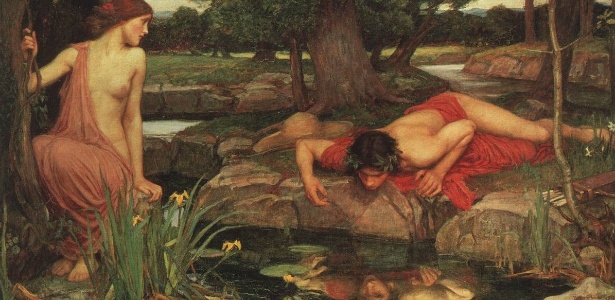 O quadro de John W. Waterhouse retrata a história de Narciso, jovem que se apaixona por sua própria imagem refletida no lago. Do lado esquerdo, vê-se a ninfa Eco, que era apaixonada por ele, mas ignorada. Esse mito grego deu origem ao conceito de narcisismo.