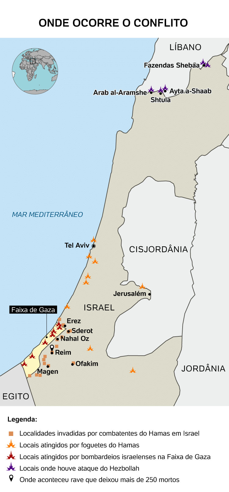 Brasileiros são convocados para a guerra em Israel